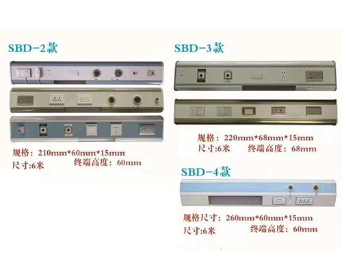 设备带