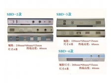 设备带